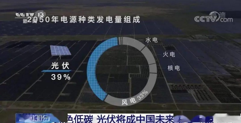 3.5%到39%，光伏儲(chǔ)能未來(lái)可期?。。? width=