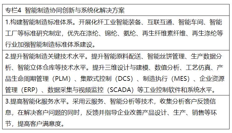兩部委：推進(jìn)綠色低碳轉(zhuǎn)型 擴(kuò)大風(fēng)電、光伏等新能源應(yīng)用比例