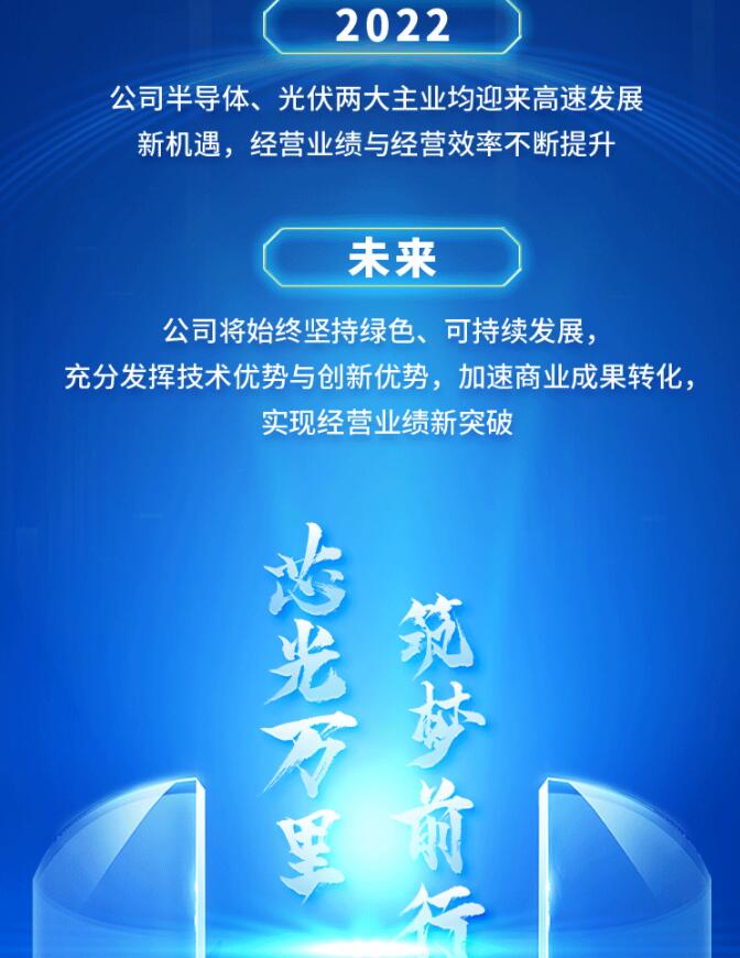 中環(huán)股份2021年度及2022年一季度報(bào)告：2022年Q1營(yíng)收133.68億，同比增長(zhǎng)79.13%！
