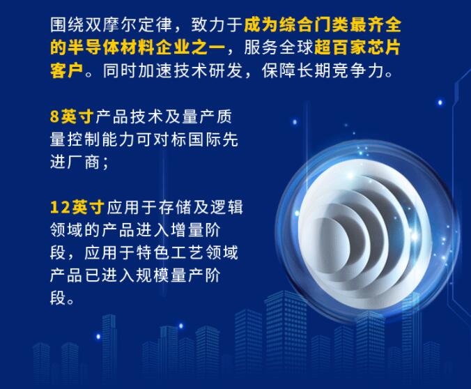 中環(huán)股份2021年度及2022年一季度報(bào)告：2022年Q1營(yíng)收133.68億，同比增長(zhǎng)79.13%！