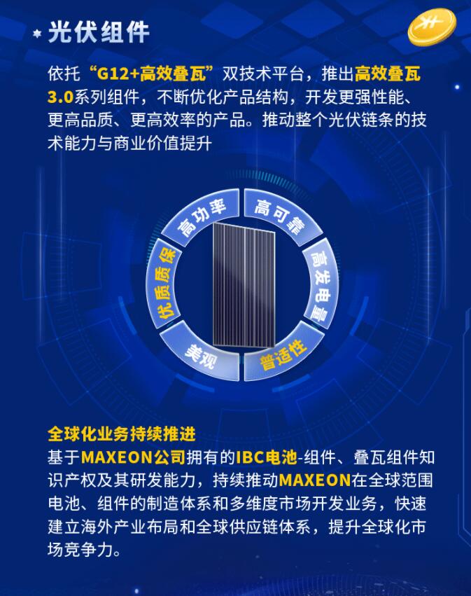 中環(huán)股份2021年度及2022年一季度報(bào)告：2022年Q1營(yíng)收133.68億，同比增長(zhǎng)79.13%！