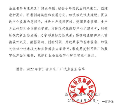 一道新能成功入圍2022年浙江省“未來工廠”試點企業(yè)！