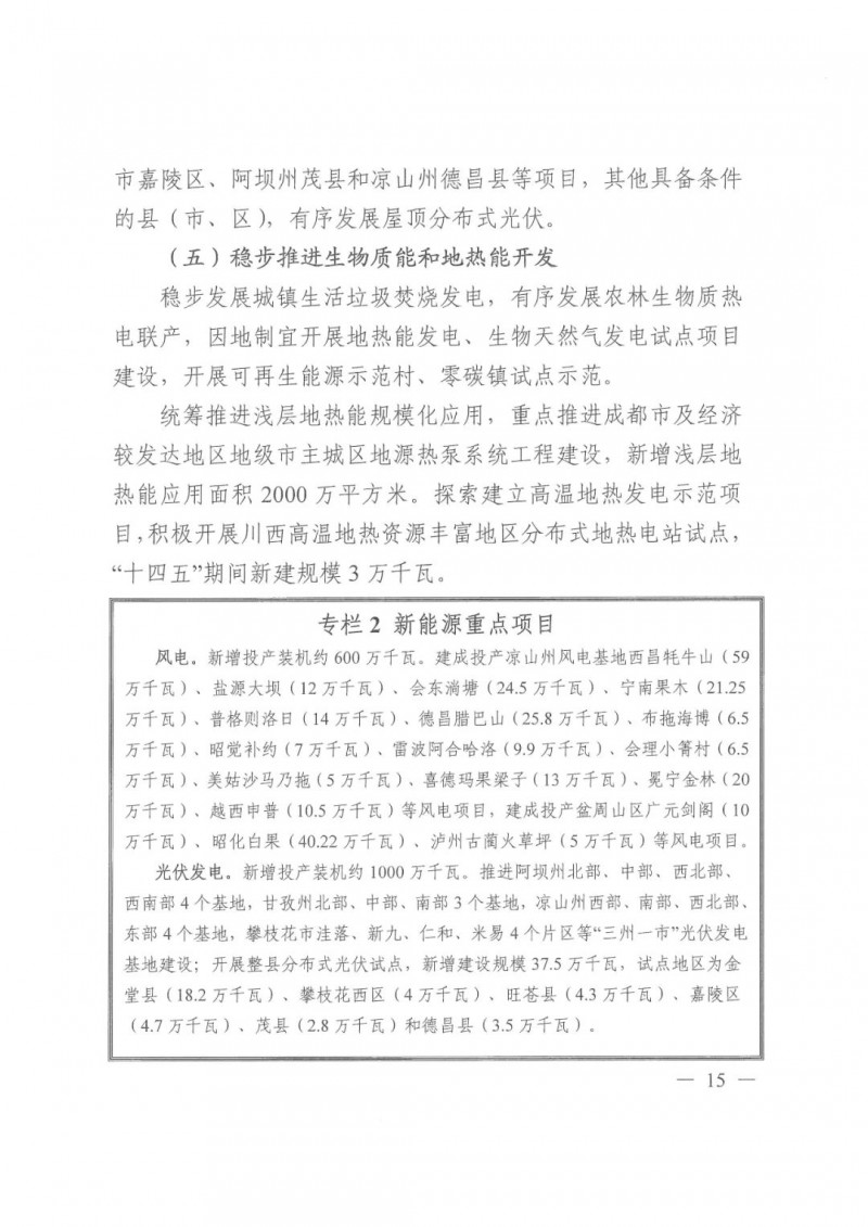 光伏發(fā)電1000萬(wàn)千瓦！四川省公布“十四五”可再生能源發(fā)展規(guī)劃