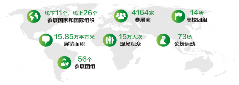 促轉(zhuǎn)型、穩(wěn)供給！ 2022年能源工作指導(dǎo)意見(jiàn)下發(fā)