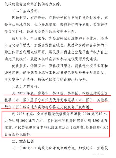 蘇州：國企廠房100%安裝分布式光伏！