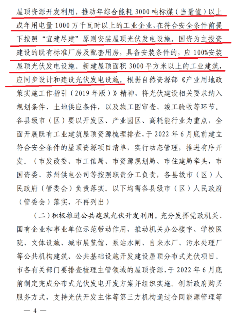 蘇州：國企廠房100%安裝分布式光伏！