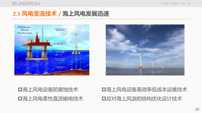 陽光電源趙為：智慧零碳解決方案助力實(shí)現(xiàn)雙碳目標(biāo)！