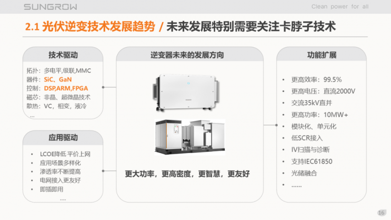陽光電源趙為：智慧零碳解決方案助力實(shí)現(xiàn)雙碳目標(biāo)！
