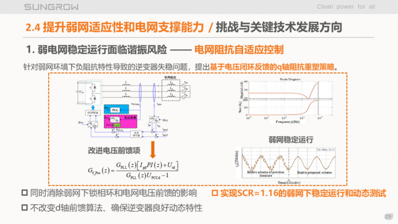 陽光電源趙為：智慧零碳解決方案助力實(shí)現(xiàn)雙碳目標(biāo)！