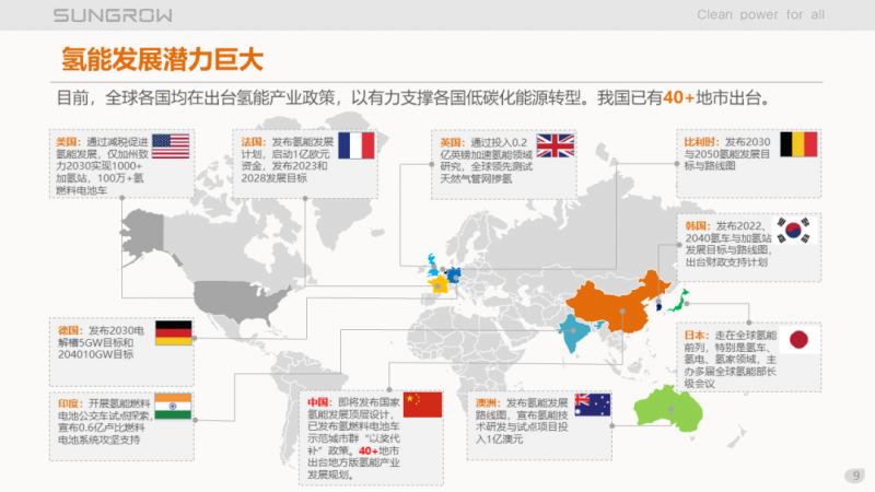 陽光電源趙為：智慧零碳解決方案助力實(shí)現(xiàn)雙碳目標(biāo)！