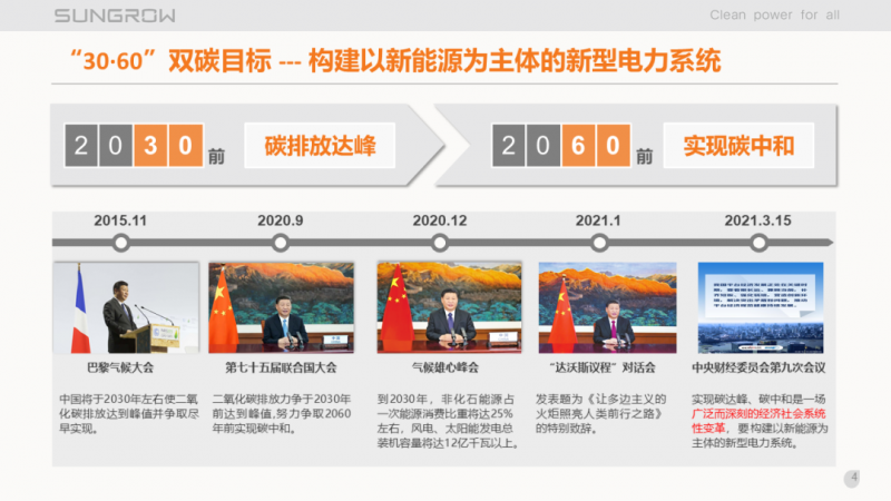 陽光電源趙為：智慧零碳解決方案助力實(shí)現(xiàn)雙碳目標(biāo)！