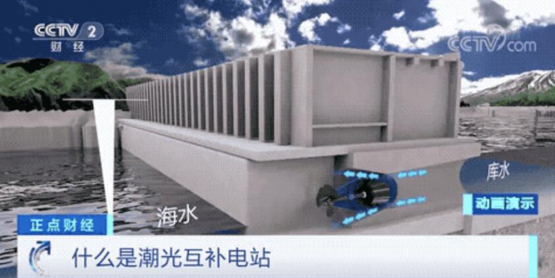年均發(fā)電量超1億度！央視財(cái)經(jīng)重點(diǎn)關(guān)注我國“首座”潮光互補(bǔ)型光伏電站