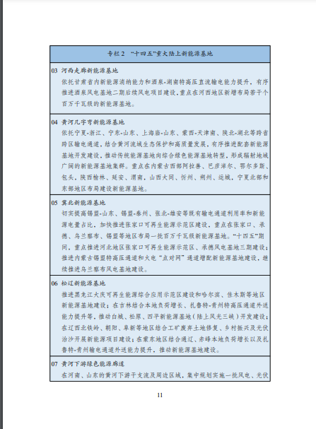 發(fā)改委、能源局等九部委聯(lián)合印發(fā)發(fā)布“十四五”可再生能源規(guī)劃！