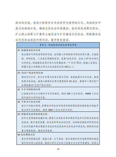發(fā)改委、能源局等九部委聯(lián)合印發(fā)發(fā)布“十四五”可再生能源規(guī)劃！
