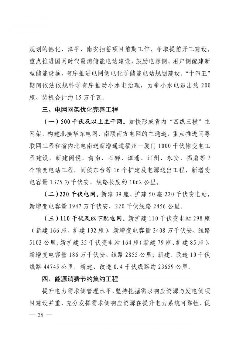 光伏新增300萬千瓦！福建省發(fā)布《“十四五”能源發(fā)展專項(xiàng)規(guī)劃》