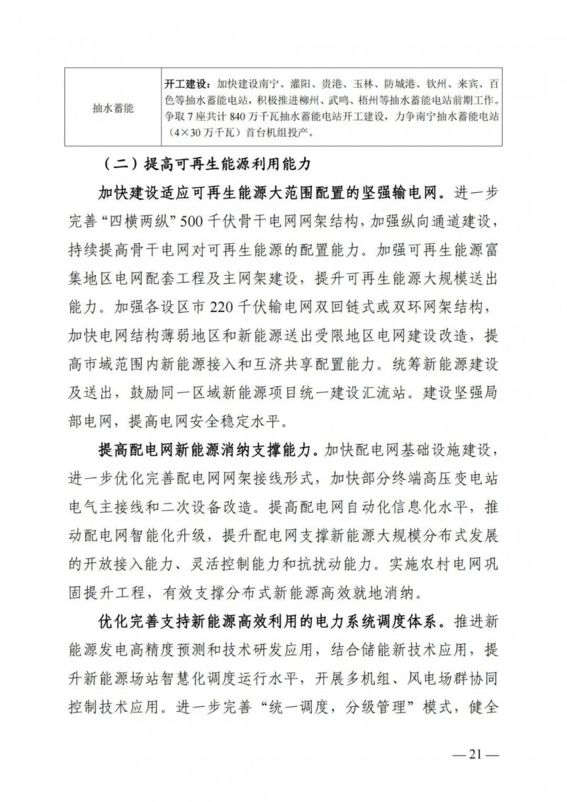 廣西“十四五”規(guī)劃：大力發(fā)展光伏發(fā)電，到2025年新增光伏裝機15GW！