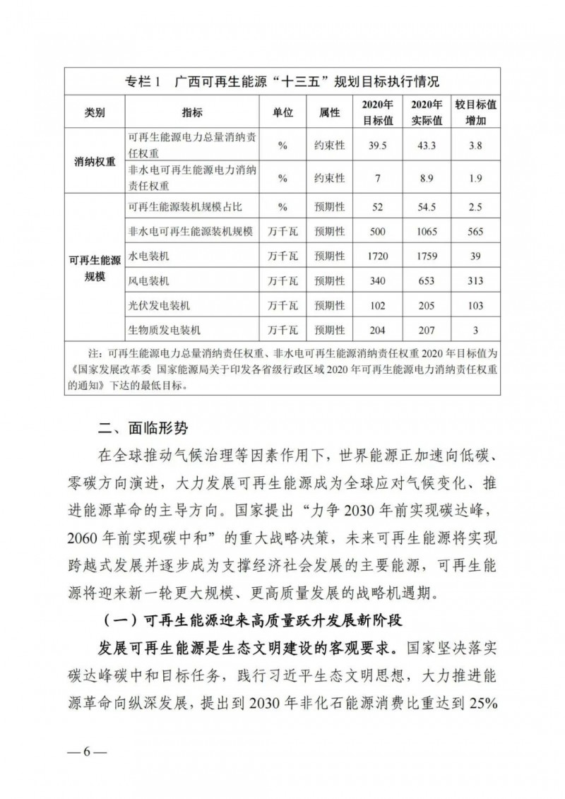 廣西“十四五”規(guī)劃：大力發(fā)展光伏發(fā)電，到2025年新增光伏裝機15GW！
