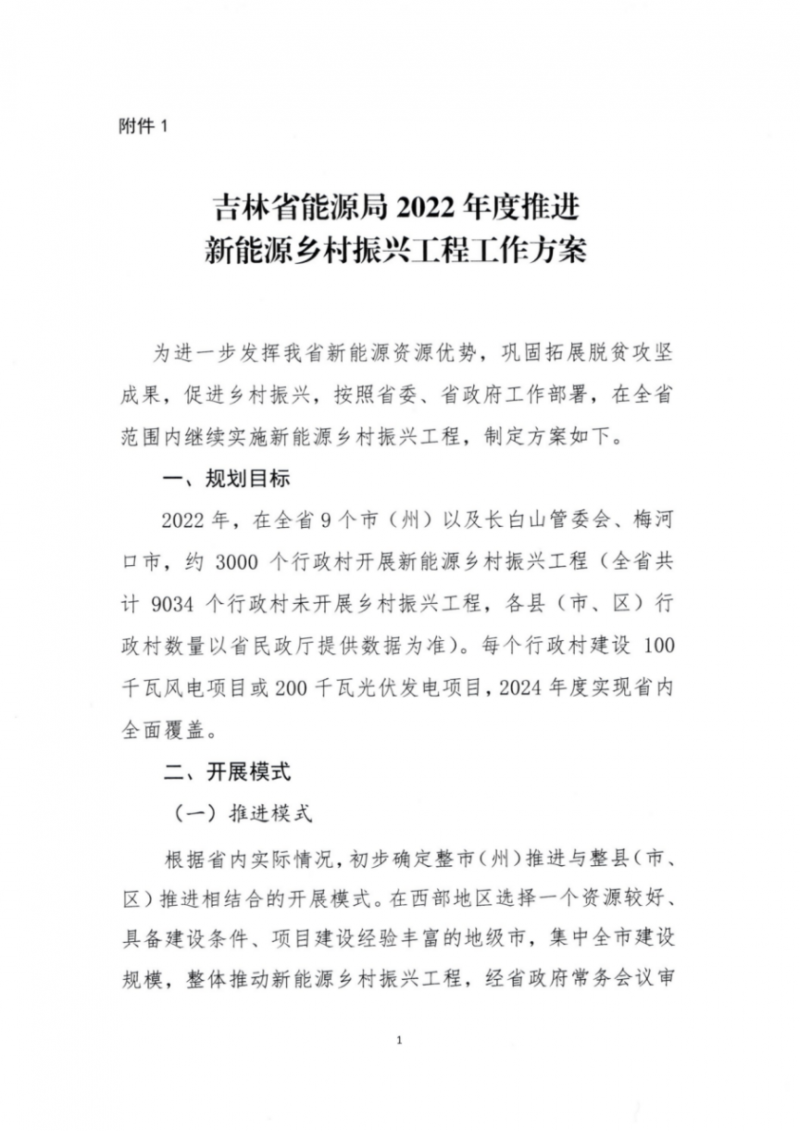 吉林省能源局發(fā)布全國首個(gè)出臺的省級“新能源+鄉(xiāng)村振興”方案！