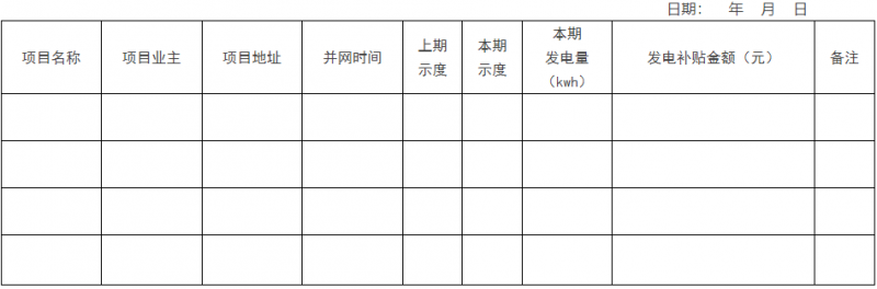 0.1元/千瓦時(shí)！瑞安市制定分布式光伏發(fā)電資金獎(jiǎng)補(bǔ)政策