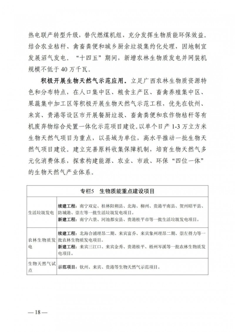 廣西“十四五”規(guī)劃：大力發(fā)展光伏發(fā)電，到2025年新增光伏裝機15GW！