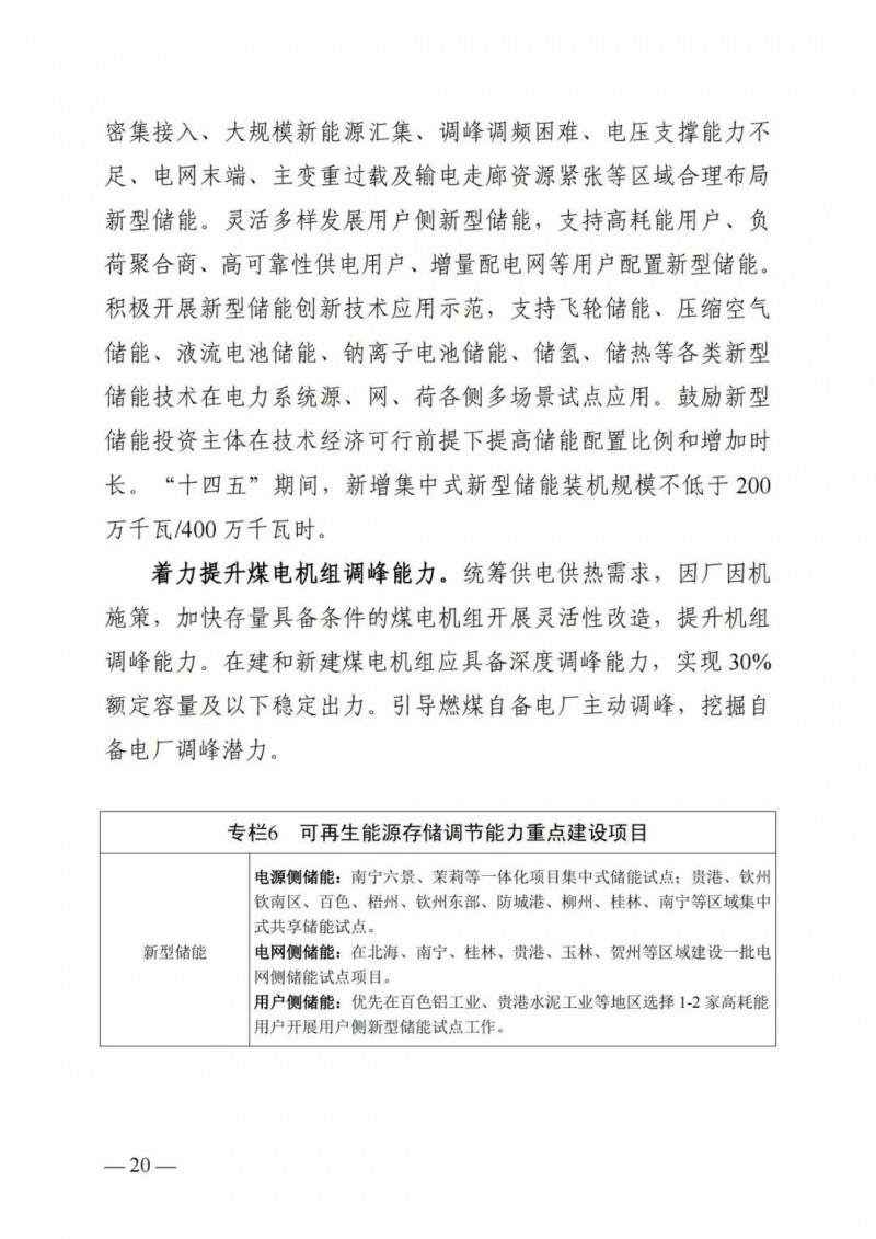 廣西“十四五”規(guī)劃：大力發(fā)展光伏發(fā)電，到2025年新增光伏裝機15GW！