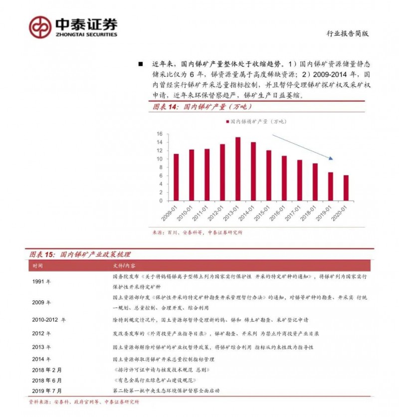 光伏下一個(gè)卡脖子環(huán)節(jié)：該材料將嚴(yán)重供不應(yīng)求！