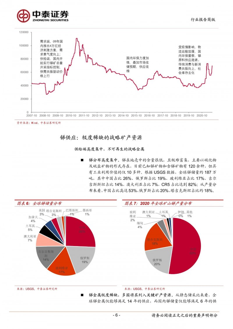 光伏下一個(gè)卡脖子環(huán)節(jié)：該材料將嚴(yán)重供不應(yīng)求！
