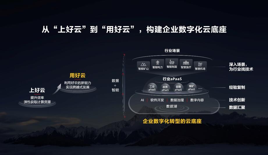 胡厚崑：釋放數(shù)字生產(chǎn)力，激發(fā)行業(yè)新增長