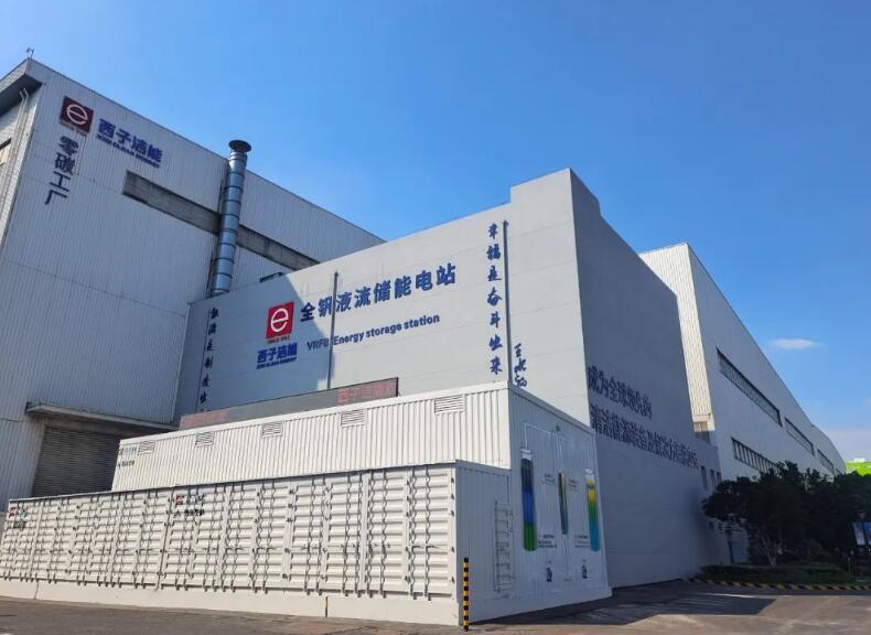 被華為盯上的液流儲能，在浙江異軍突起