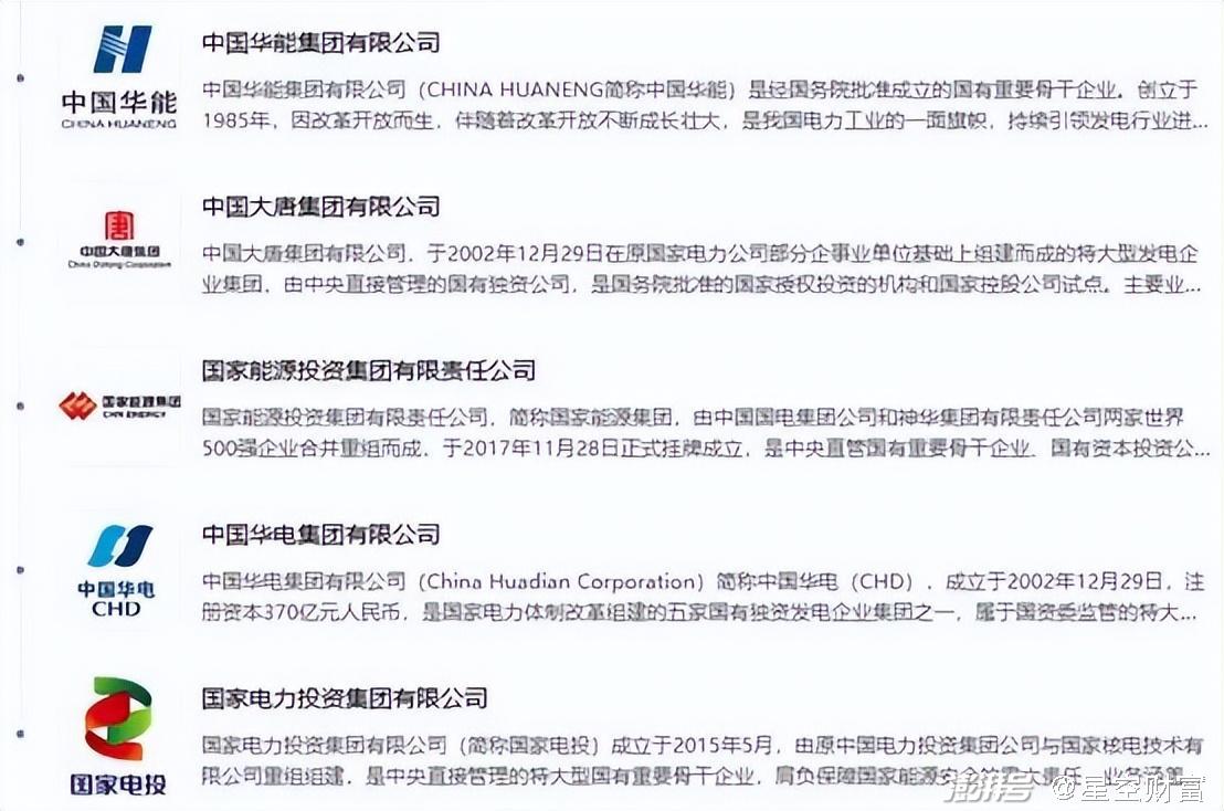43億利息壓頂，大唐發(fā)電，敗給了華電國際