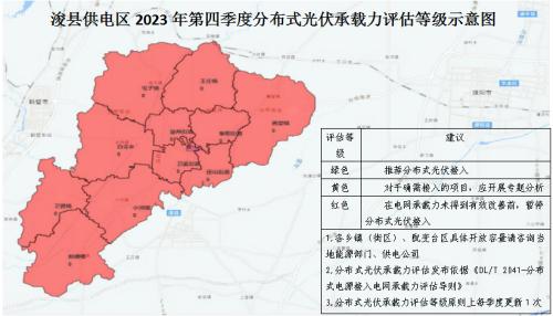 河南?？h供電區(qū)暫停分布式光伏接入!